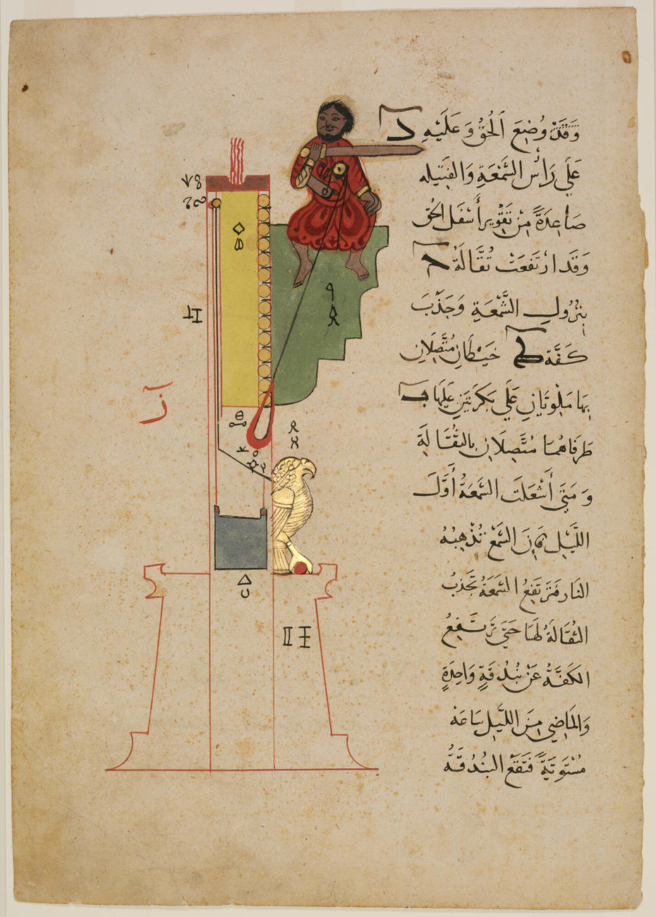 The CandleClock Isabella Stewart Gardner Museum