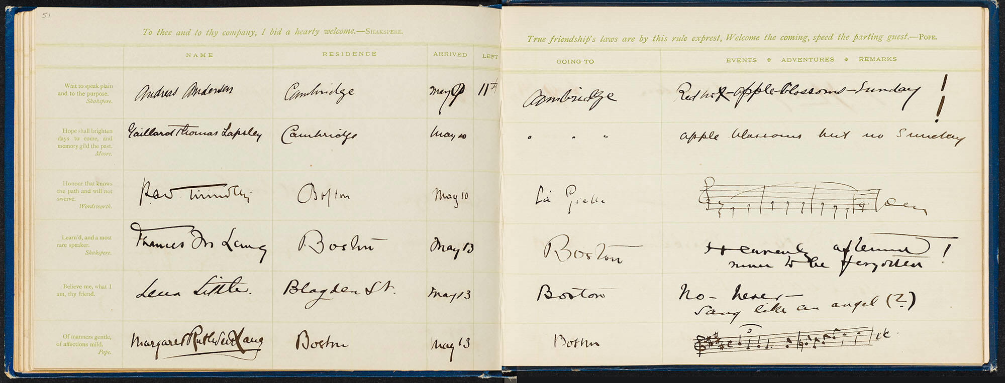 Pages of handwritten entries from Isabella’s guest book, including individuals’ names, residences, dates of the visit, next destination, and remarks. The bottom entry is the signature of Margaret Ruthven Lang with a bar of music.